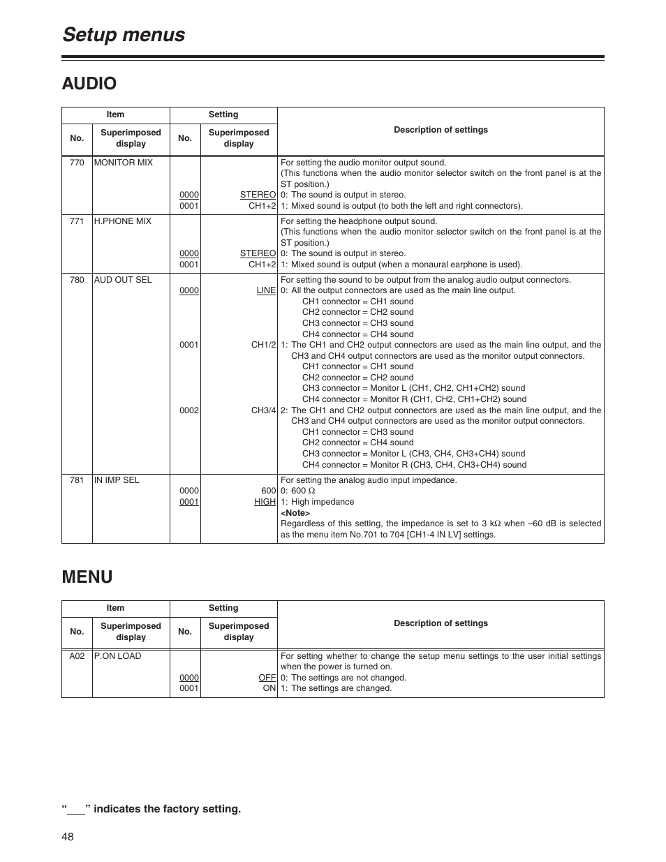 Setup menus, Audio, Menu | Panasonic AJ-HD1200A User Manual | Page 26 / 27