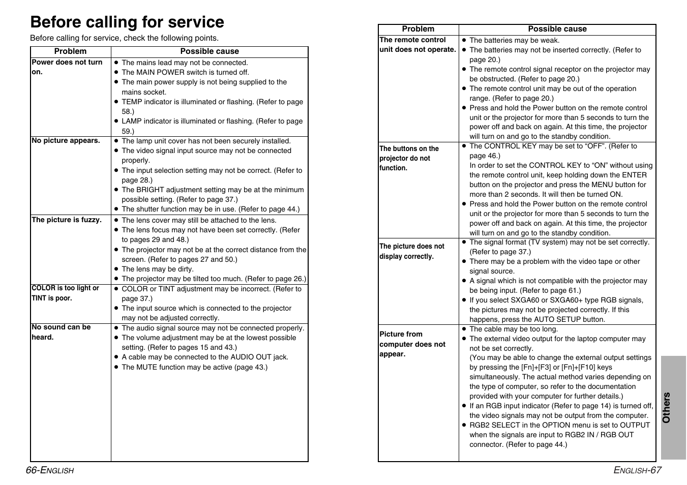Before calling for service | Panasonic PT-L780E User Manual | Page 34 / 36