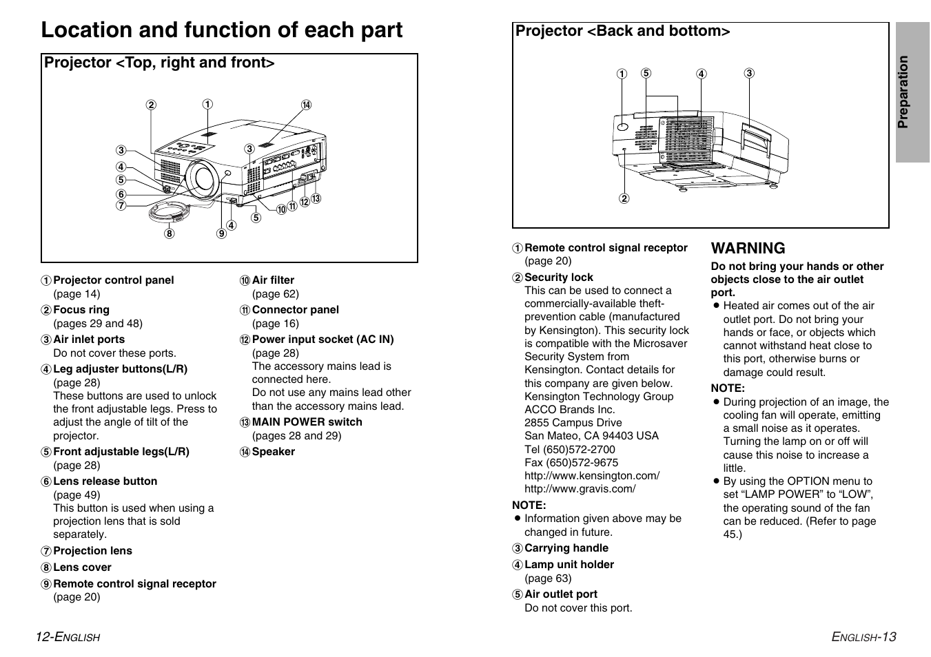 Location and function of each part, Warning, Projector <back and bottom | Projector <top, right and front | Panasonic PT-L780E User Manual | Page 7 / 36