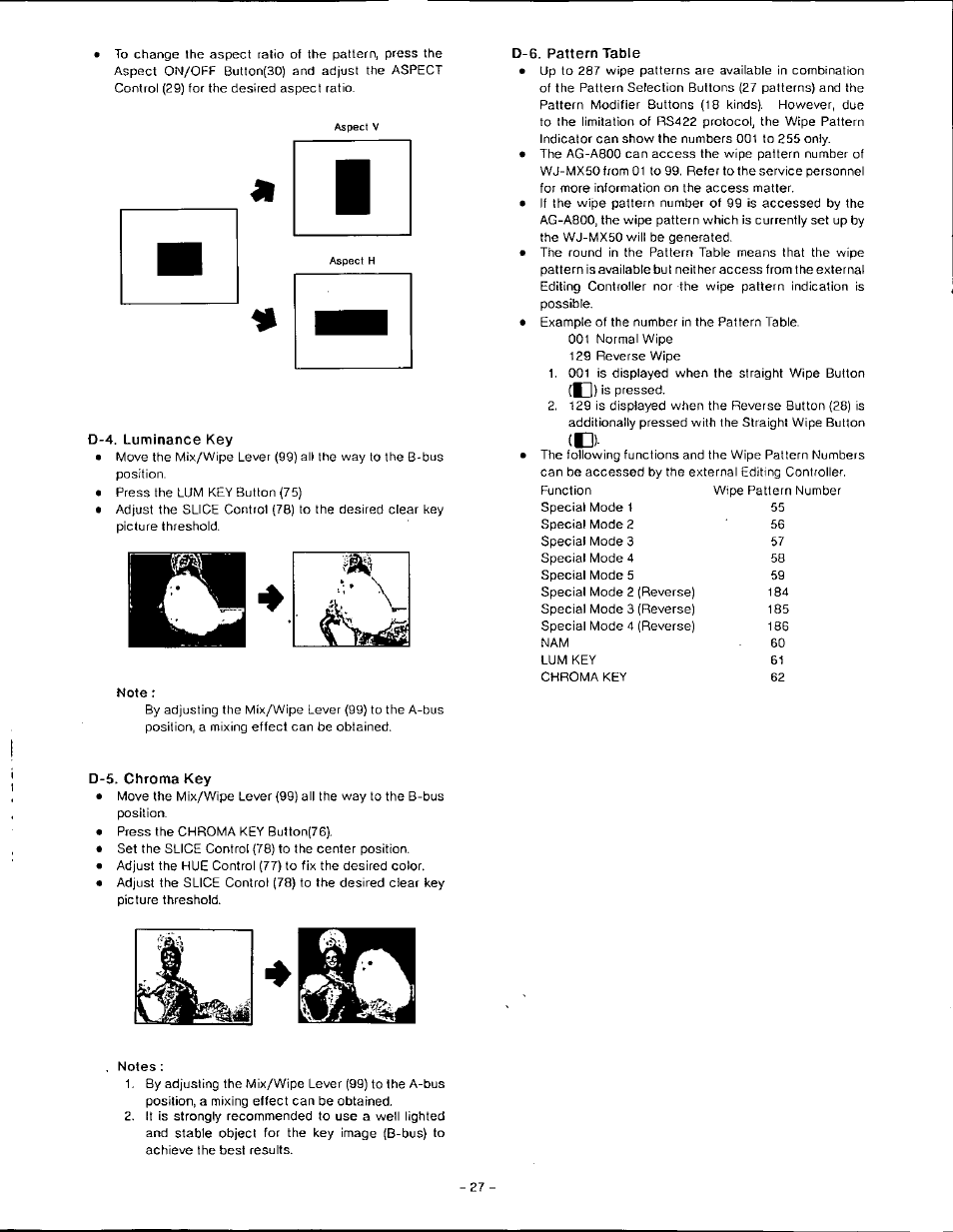 D-4. luminance key, Note, D-5. chroma key | Notes, D-6. pattern table | Panasonic WJ-MX50 User Manual | Page 26 / 40