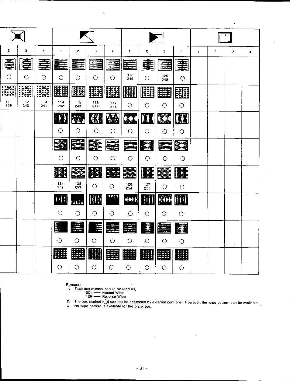 Panasonic WJ-MX50 User Manual | Page 30 / 40