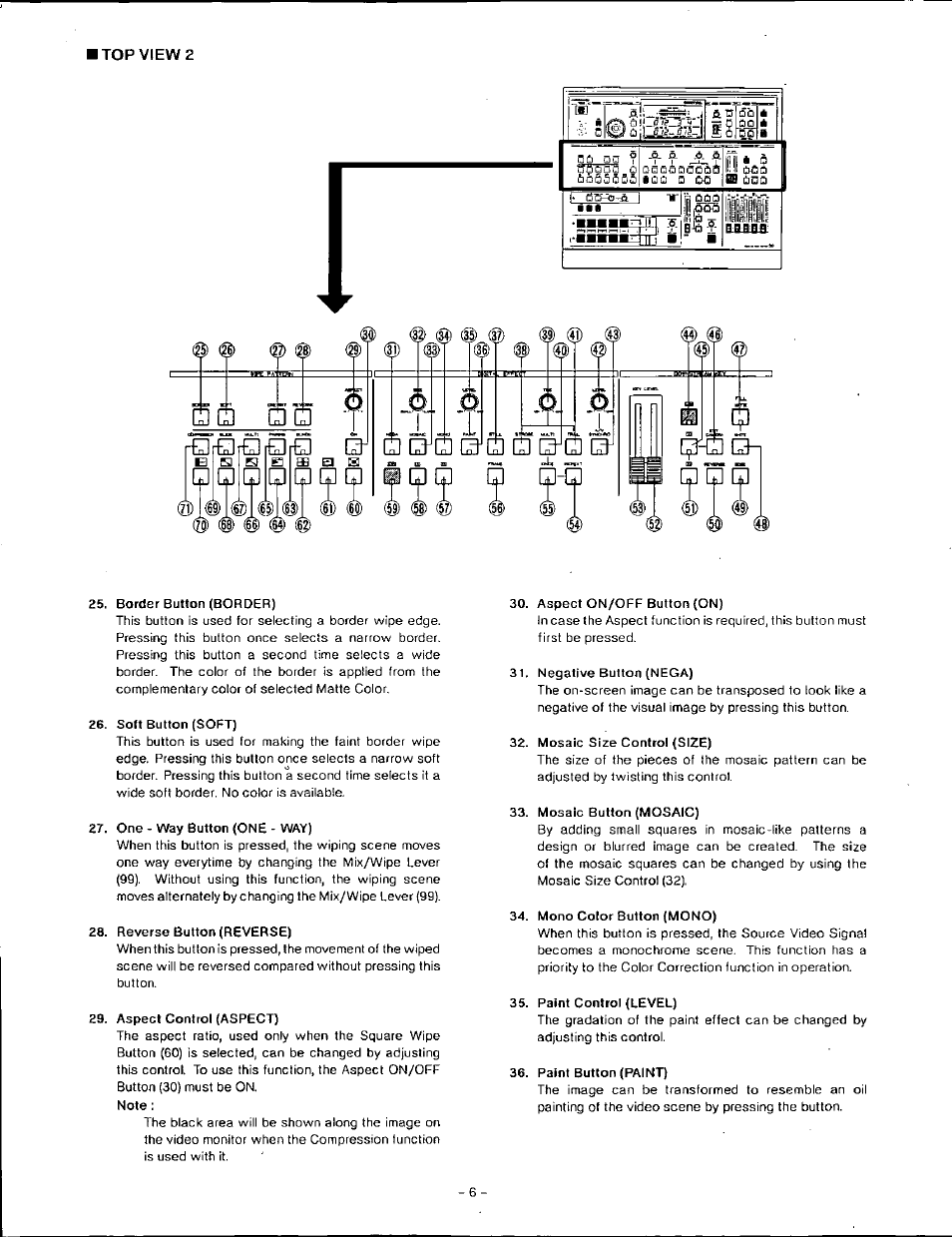 Abbgg, Border button (border), Soft button (soft) | One-way button (one - way), Reverse button (reverse), Aspect control (aspect), Aspect on/off button (on), Negative button (nega), Mosaic size control (size), Mosaic button (mosaic) | Panasonic WJ-MX50 User Manual | Page 7 / 40