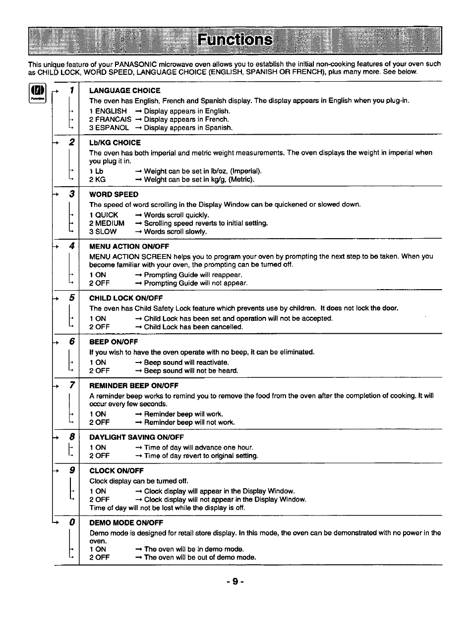 Panasonic GENIUS 1100 NN-S588 User Manual | Page 11 / 56