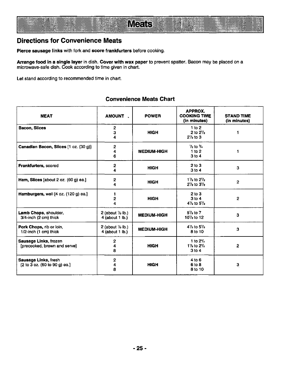 Directions for convenience meats, Convenience meats chart | Panasonic GENIUS 1100 NN-S588 User Manual | Page 27 / 56