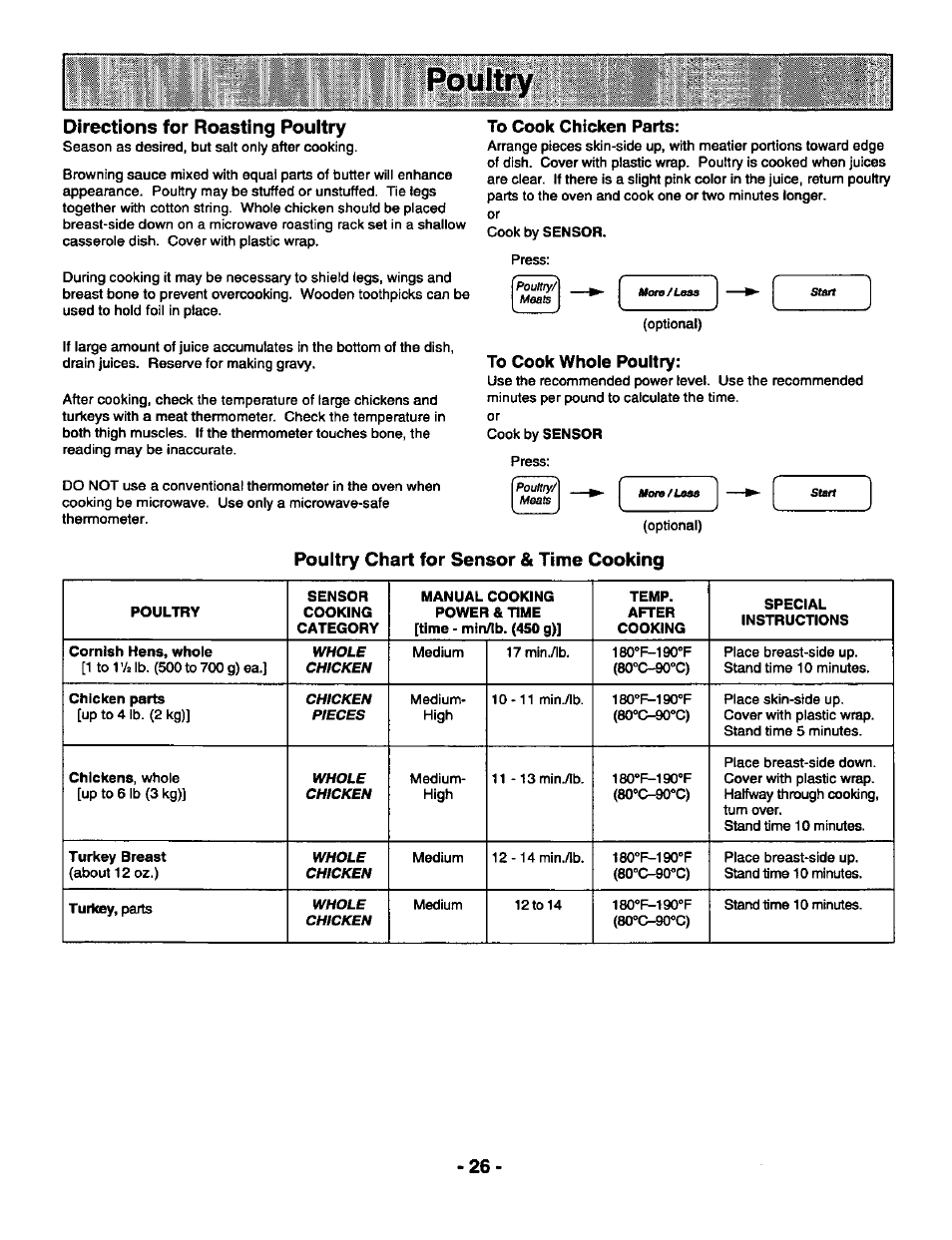 Directions for roasting poultry, To cook chicken parts, To cook whole poultry | Poultry chart for sensor & time cooking, Poultry | Panasonic GENIUS 1100 NN-S588 User Manual | Page 28 / 56