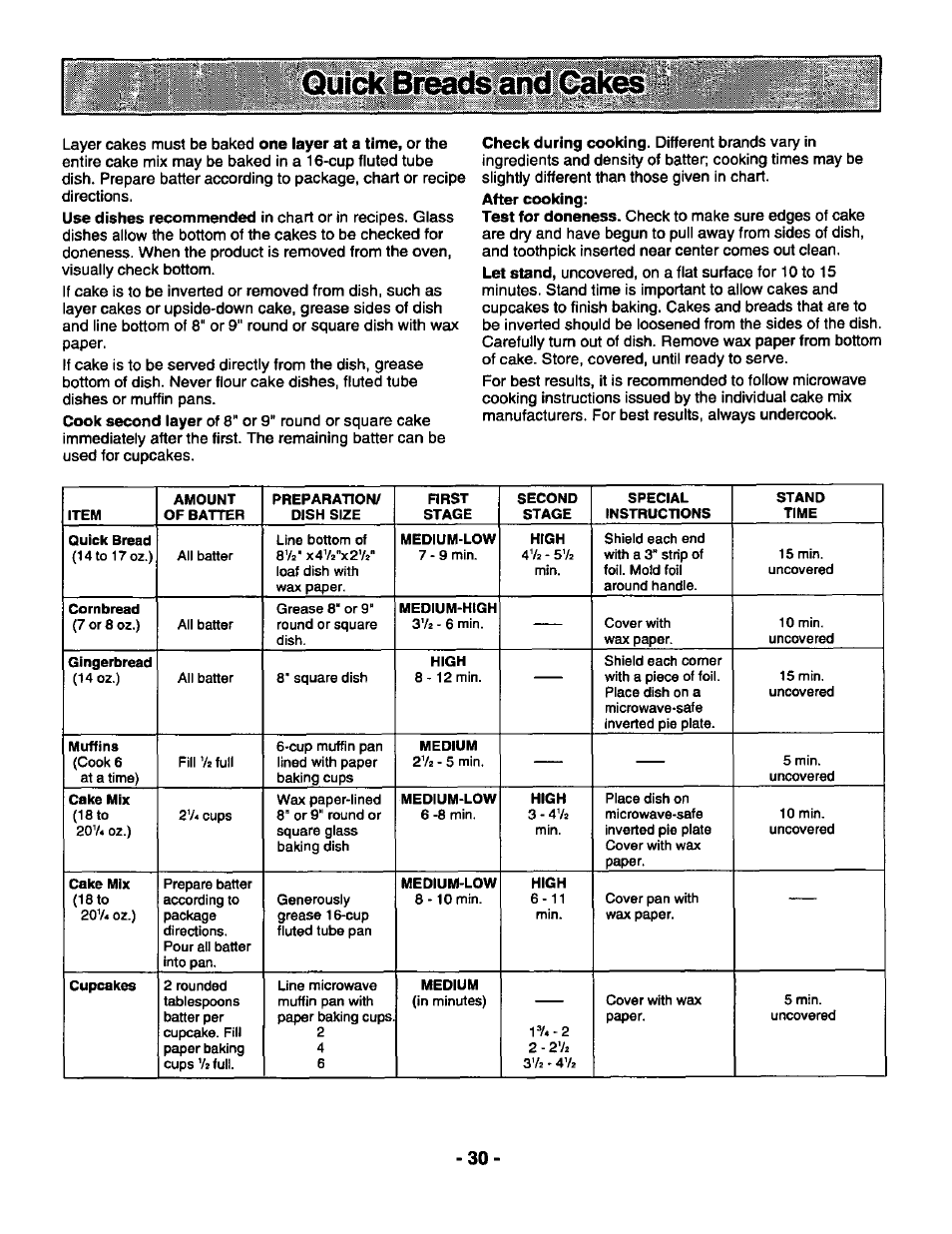 Panasonic GENIUS 1100 NN-S588 User Manual | Page 32 / 56