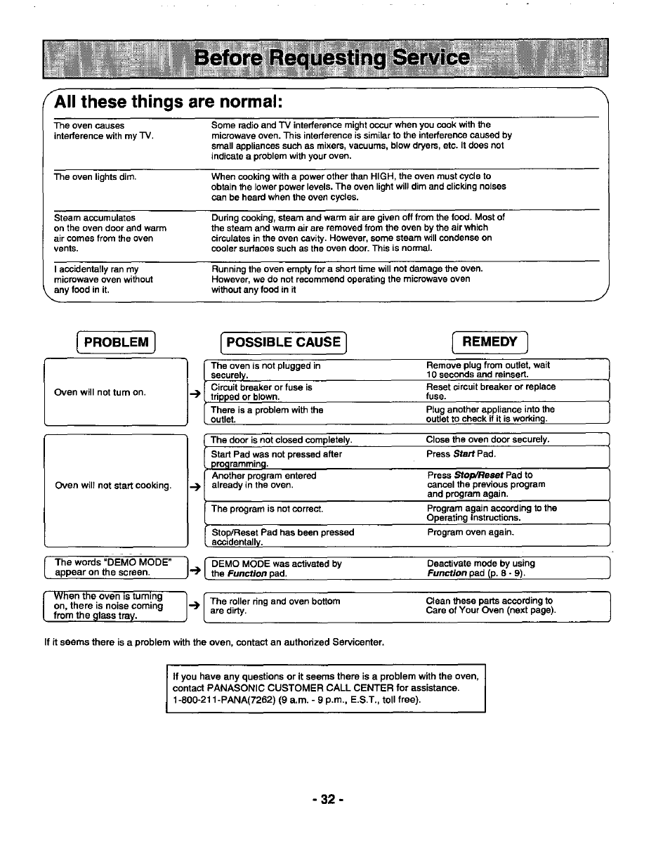 All these things are normal, Erare re, Problem possible cause | Remedy | Panasonic GENIUS 1100 NN-S588 User Manual | Page 34 / 56