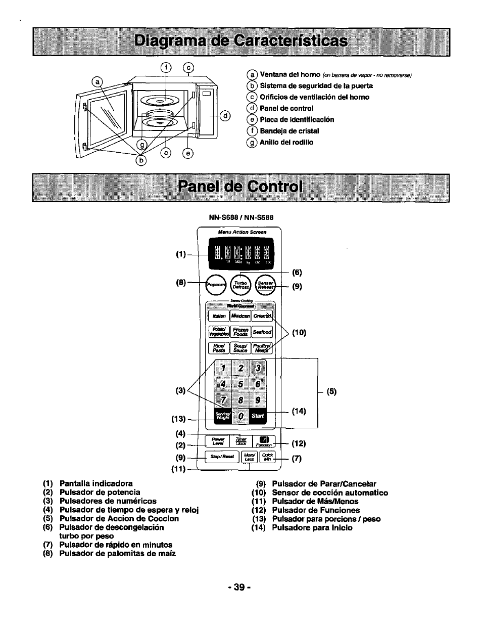 Diagrama de características | Panasonic GENIUS 1100 NN-S588 User Manual | Page 41 / 56