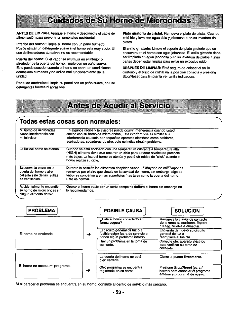 Todas estas cosas son normales, Microondas, Problema posible causa solucion | Panasonic GENIUS 1100 NN-S588 User Manual | Page 55 / 56