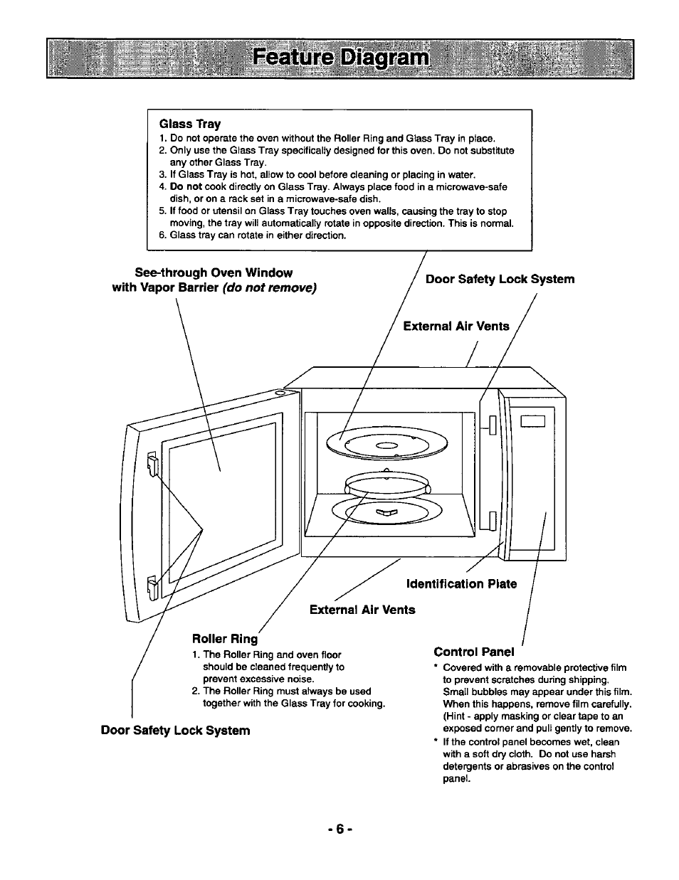Glass tray, Roller ring, Control panel | See-through oven window with vapor barrier, Door safety lock system roller ring, Door safety lock system control panel | Panasonic GENIUS 1100 NN-S588 User Manual | Page 8 / 56