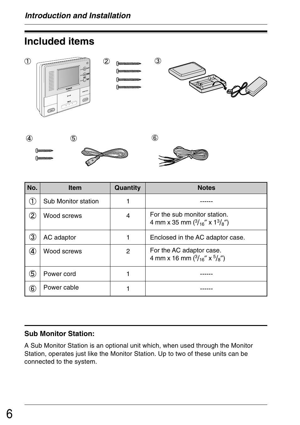 Introduction and installation, Included items | Panasonic VL-GM001 User Manual | Page 6 / 20