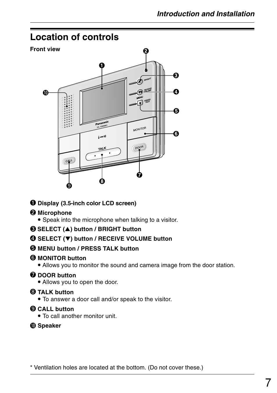 Location of controls | Panasonic VL-GM001 User Manual | Page 7 / 20