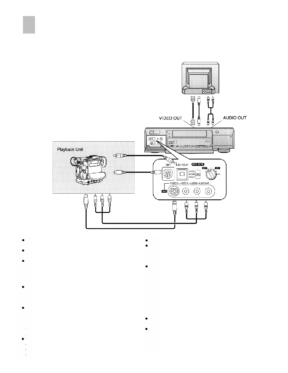 Connecting with a digital video camera | Panasonic AG-DV2000P User Manual | Page 24 / 76