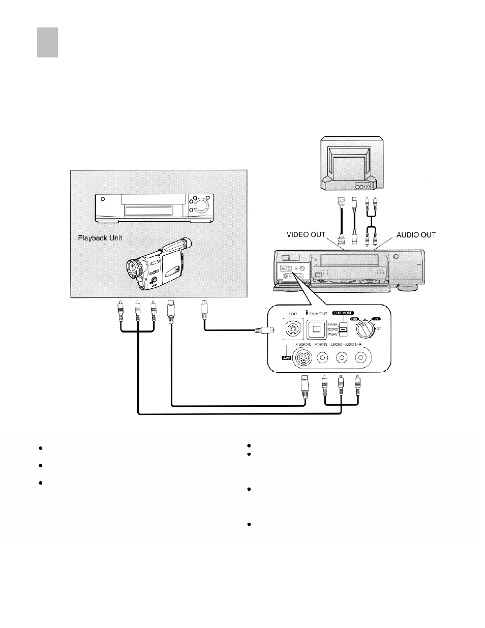 Panasonic AG-DV2000P User Manual | Page 28 / 76