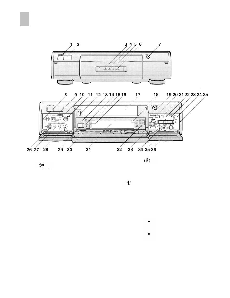 Control and connection sockets, Front | Panasonic AG-DV2000P User Manual | Page 4 / 76