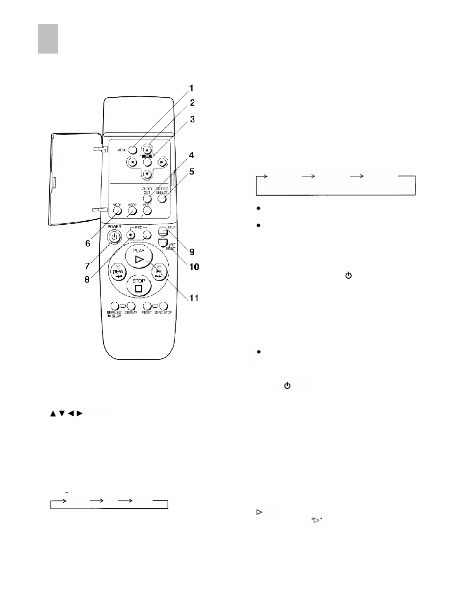 Infra-red remote controller | Panasonic AG-DV2000P User Manual | Page 7 / 76