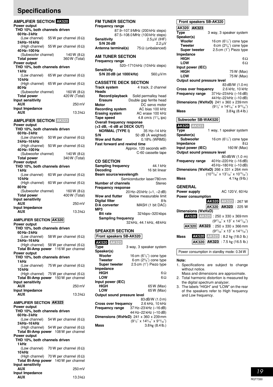 Specifications | Panasonic SC-AK320  EN User Manual | Page 19 / 20
