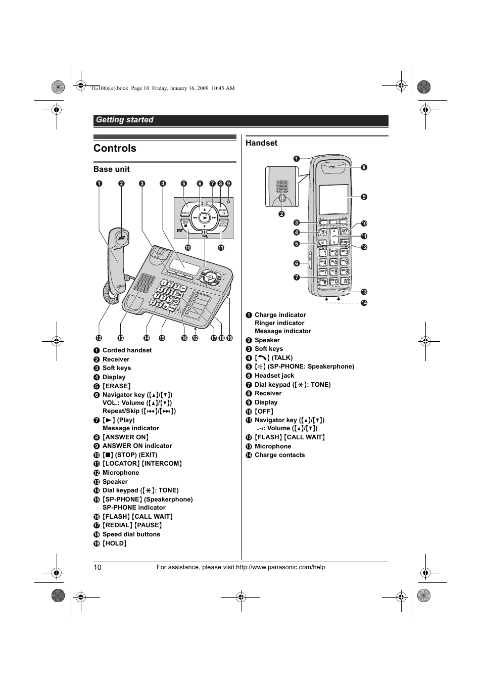 Controls | Panasonic KX-TG1063 User Manual | Page 10 / 60