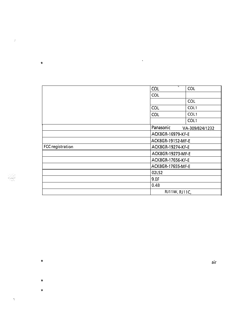 Panasonic VA-1232 User Manual | Page 2 / 43