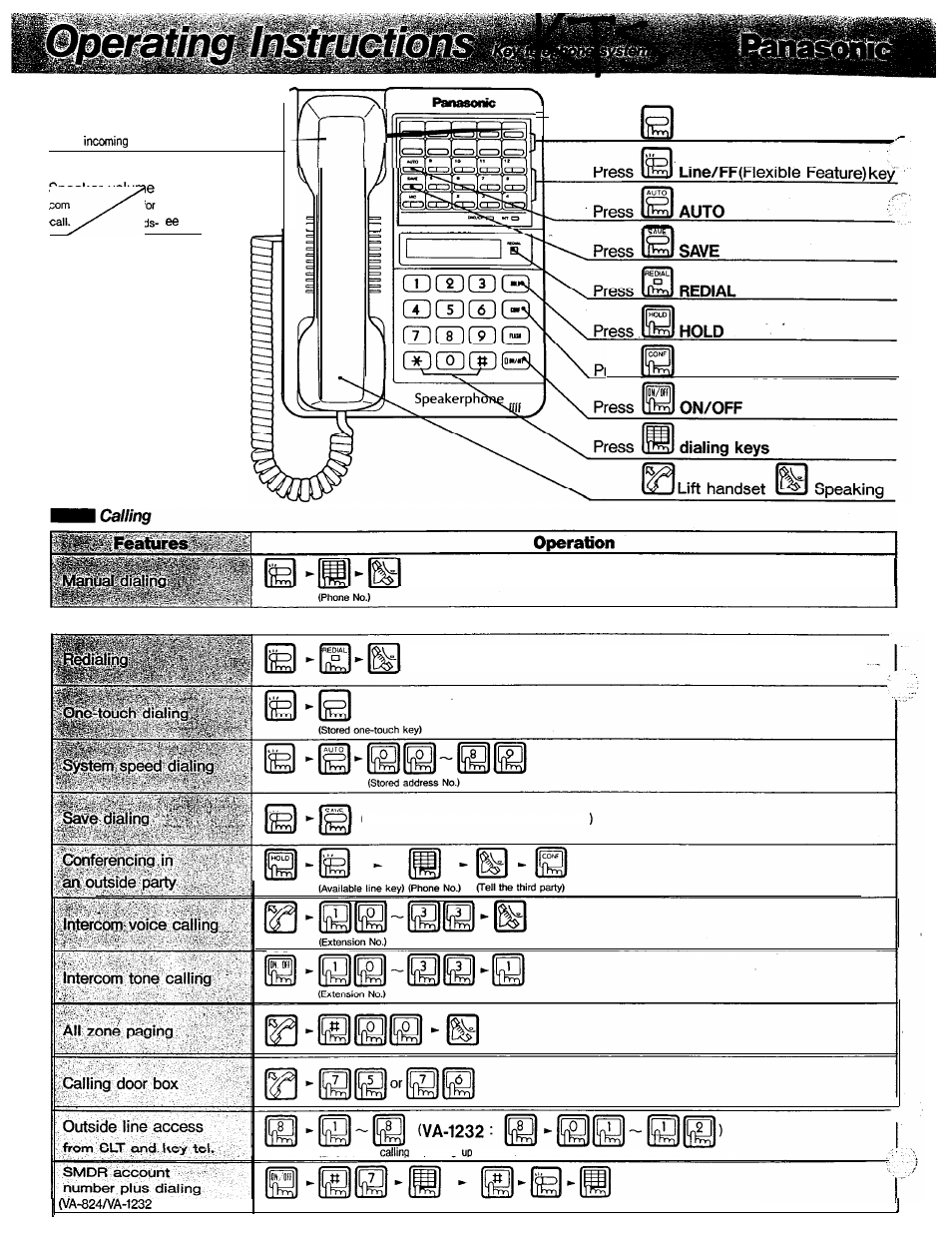 Press one-touch key ress conf | Panasonic VA-1232 User Manual | Page 43 / 43