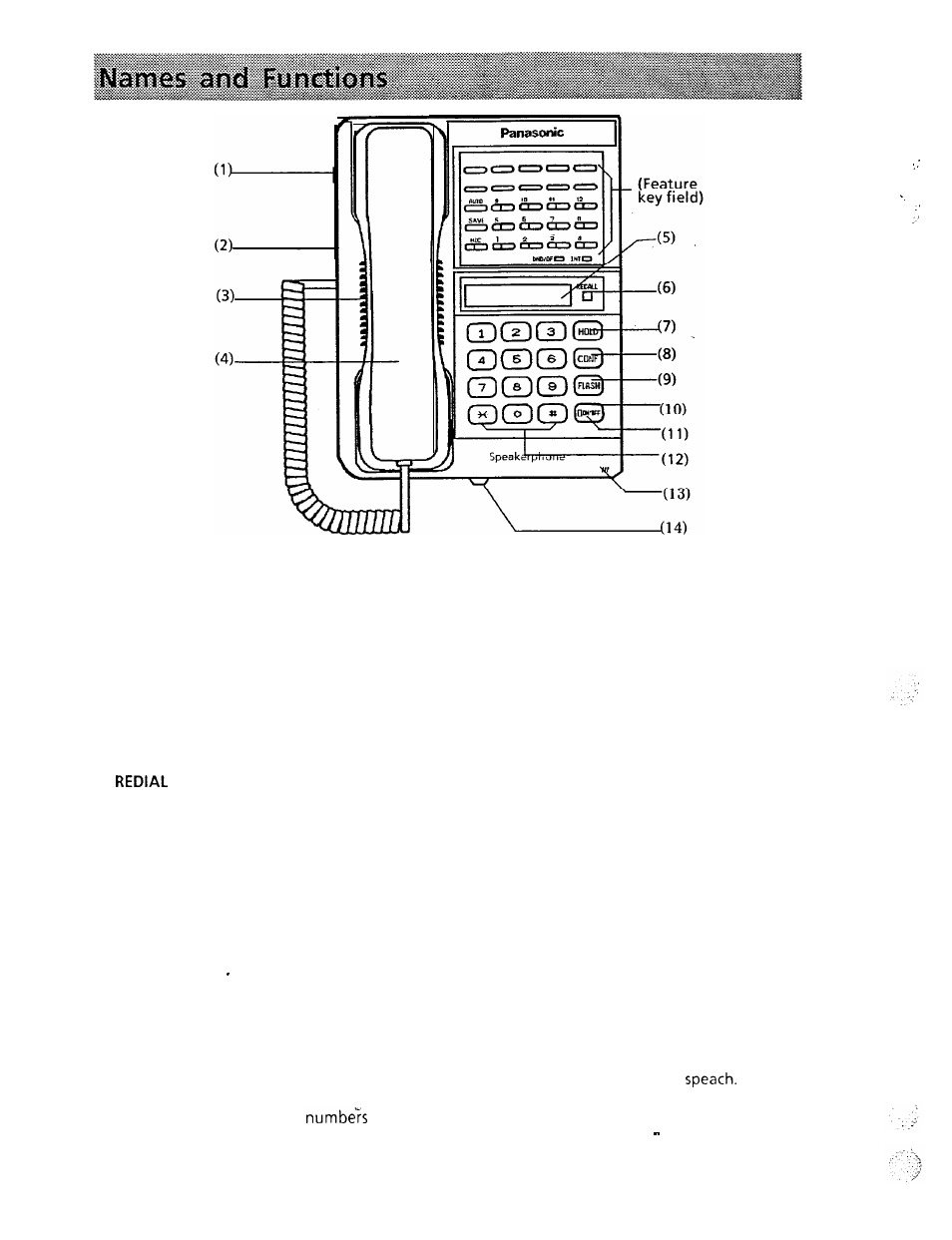 Names and functions | Panasonic VA-1232 User Manual | Page 5 / 43