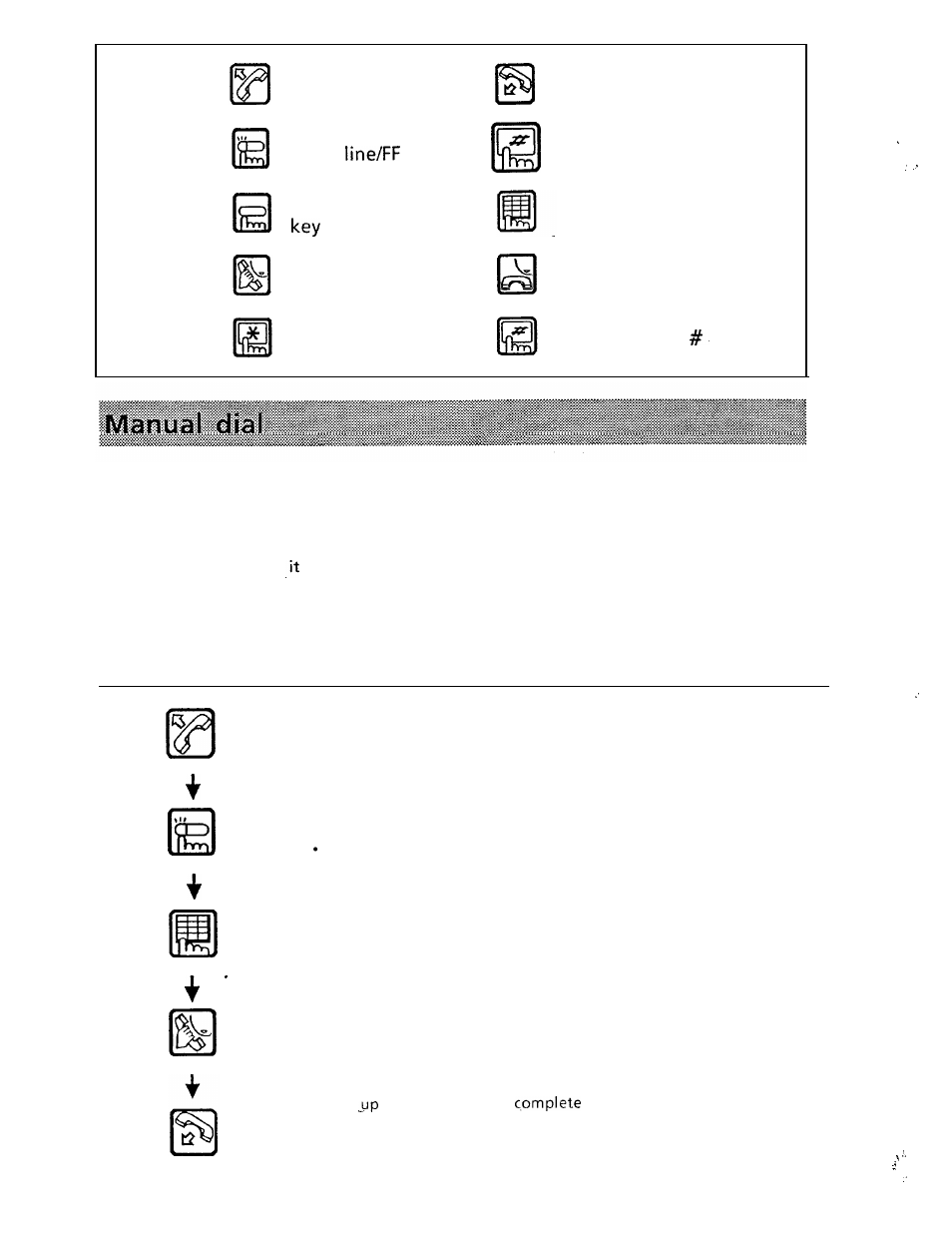 Symbols, Section 1 - section calls, Making calls | Manual dial | Panasonic VA-1232 User Manual | Page 7 / 43