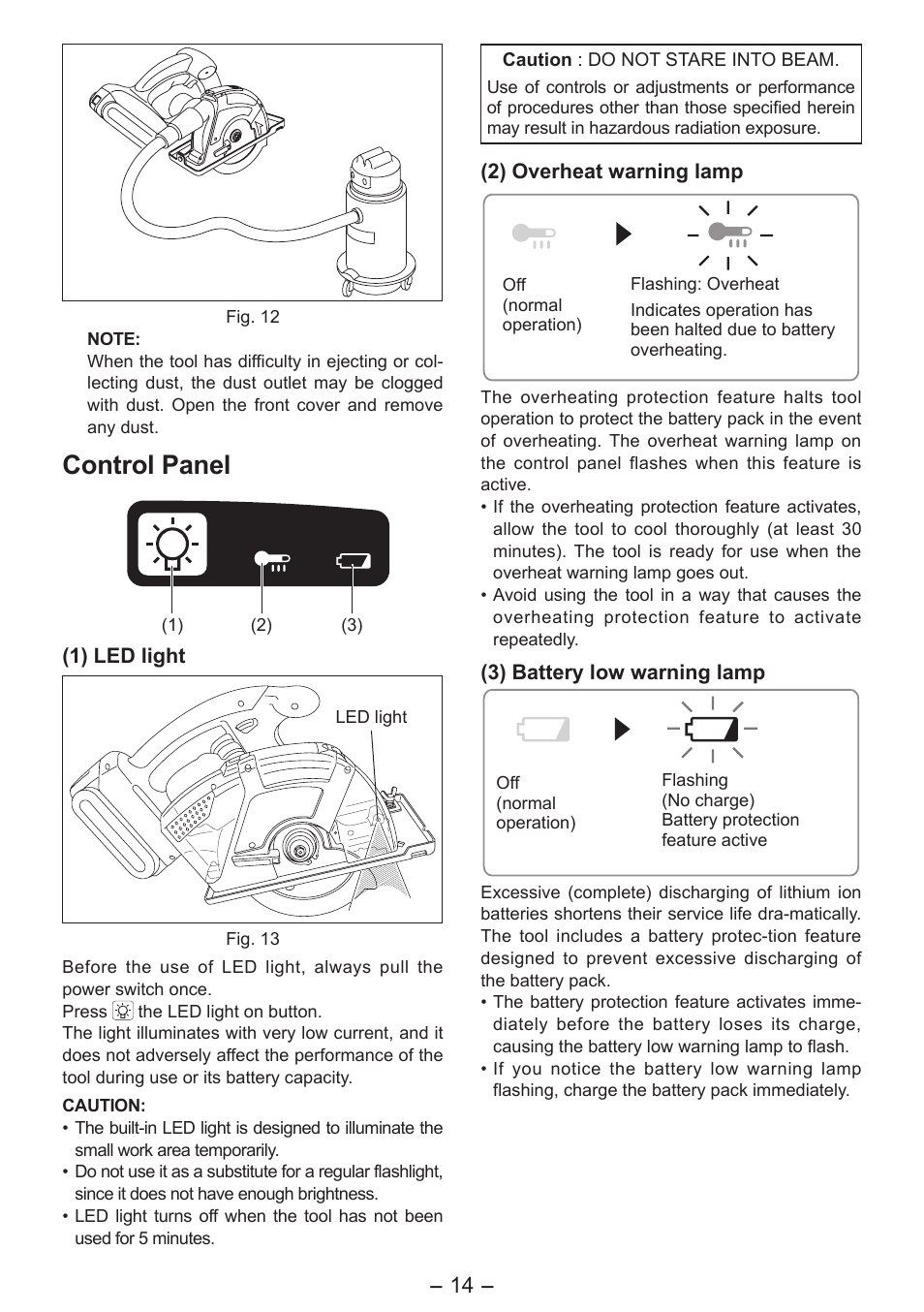 Control panel | Panasonic EY4542 User Manual | Page 14 / 63