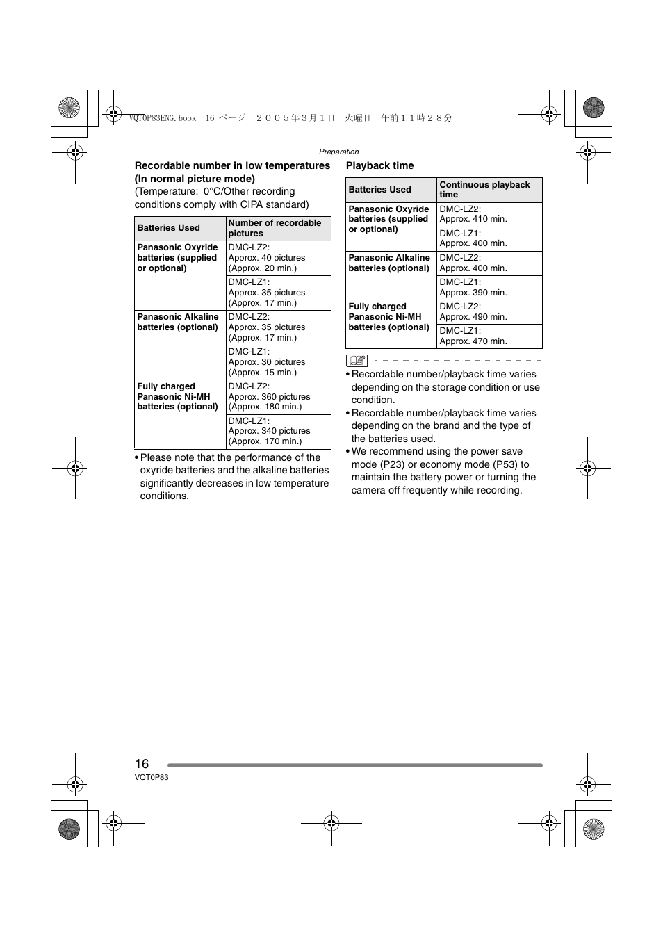 Panasonic DMC-LZ1GN User Manual | Page 16 / 104