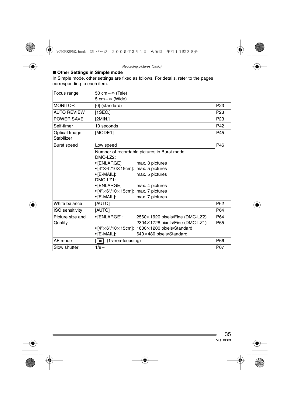 Panasonic DMC-LZ1GN User Manual | Page 35 / 104