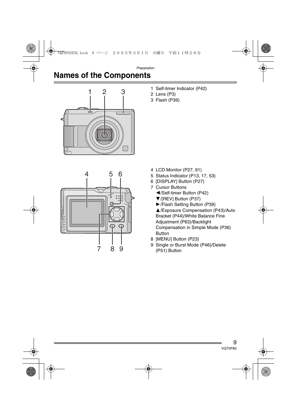 Names of the components | Panasonic DMC-LZ1GN User Manual | Page 9 / 104