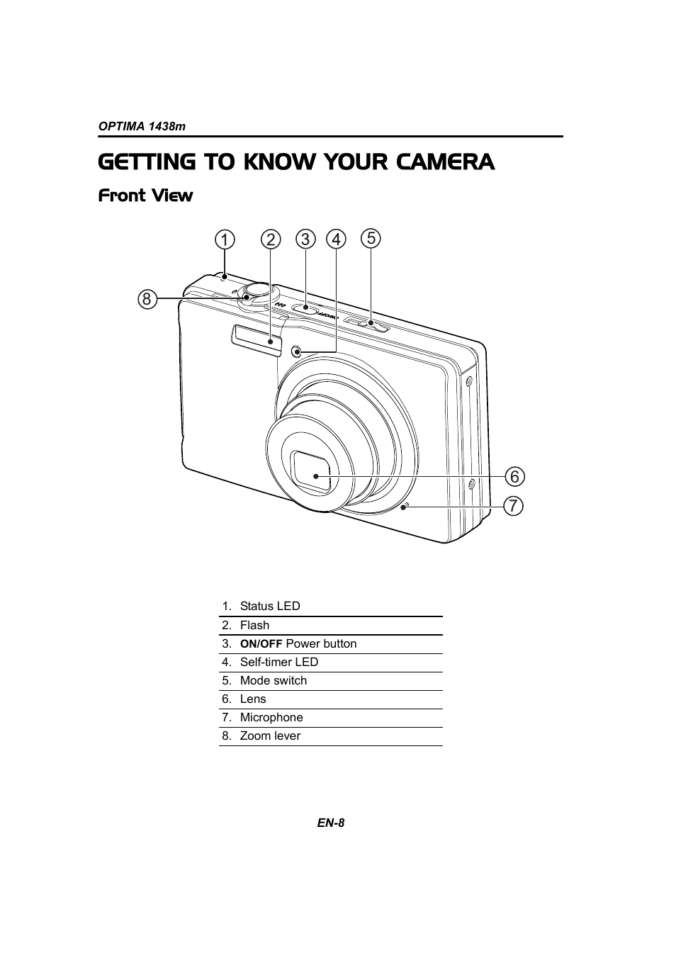 Getting to know your camera | Panasonic 1438M User Manual | Page 9 / 44