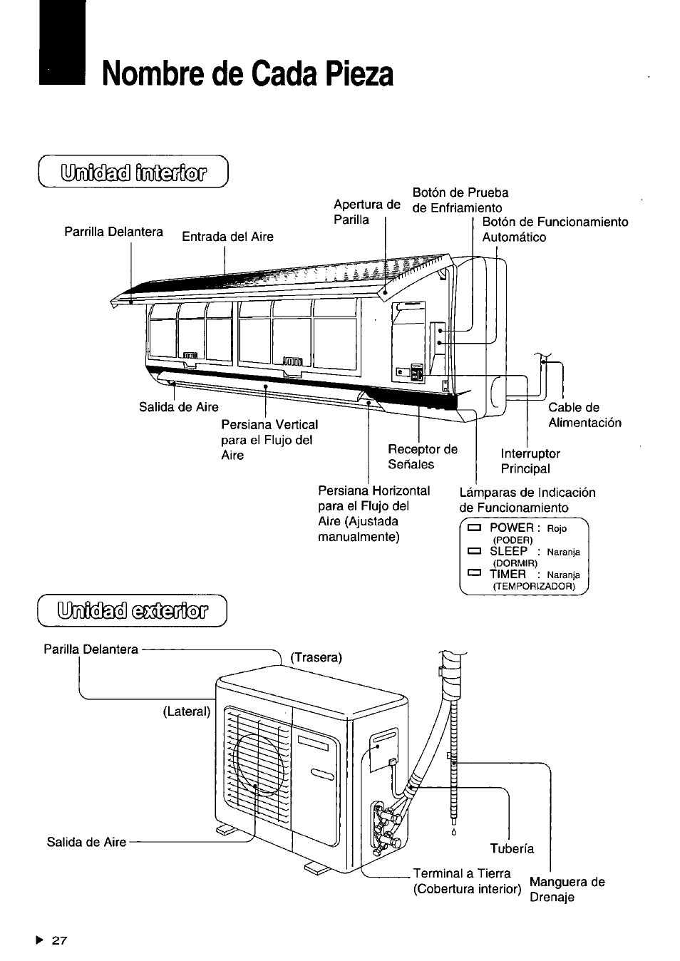 Nombre de cada pieza, Ippiflaaá ), Qfliiftafeljl ¡faftateg | Panasonic CSXC181KP User Manual | Page 28 / 48