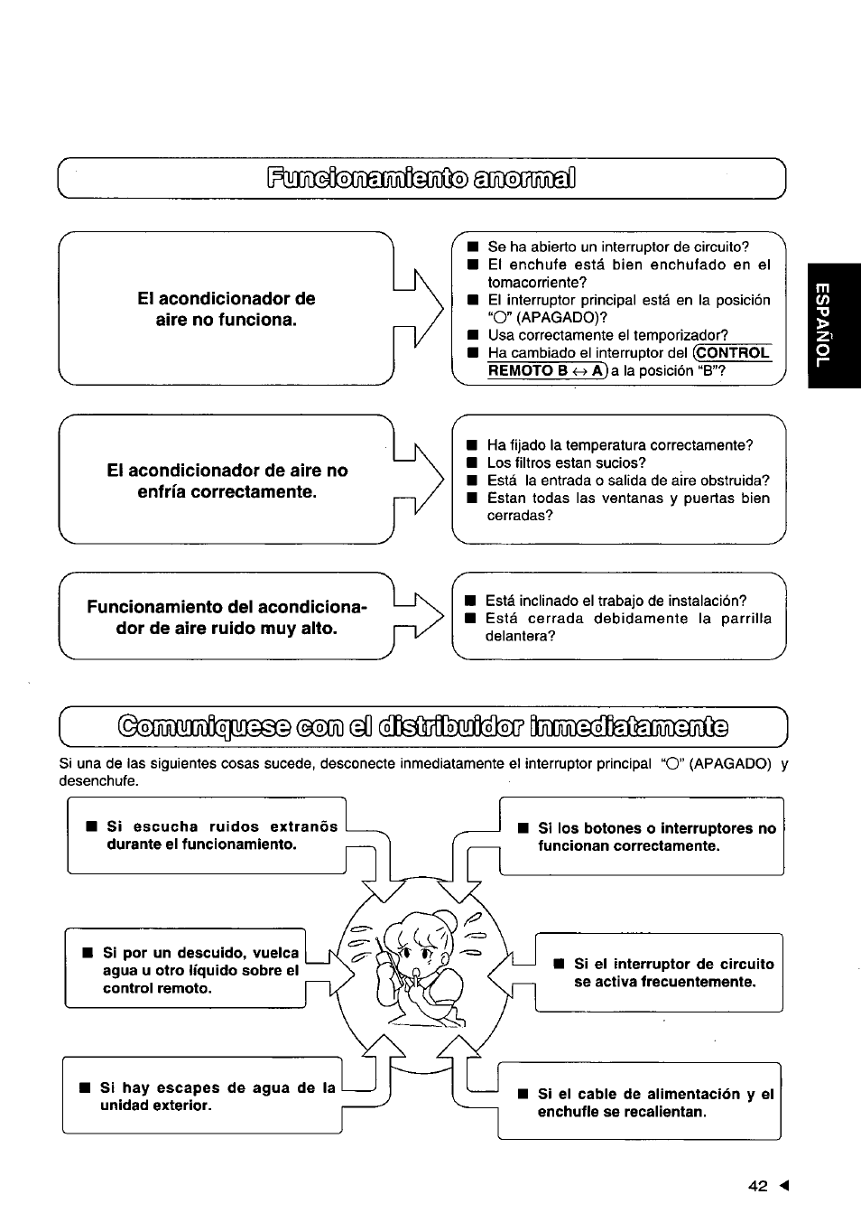 Rlqoos0®ñsidd0, Sffimñlqí°|0o[g@© ®5x]d @0 ) | Panasonic CSXC181KP User Manual | Page 43 / 48