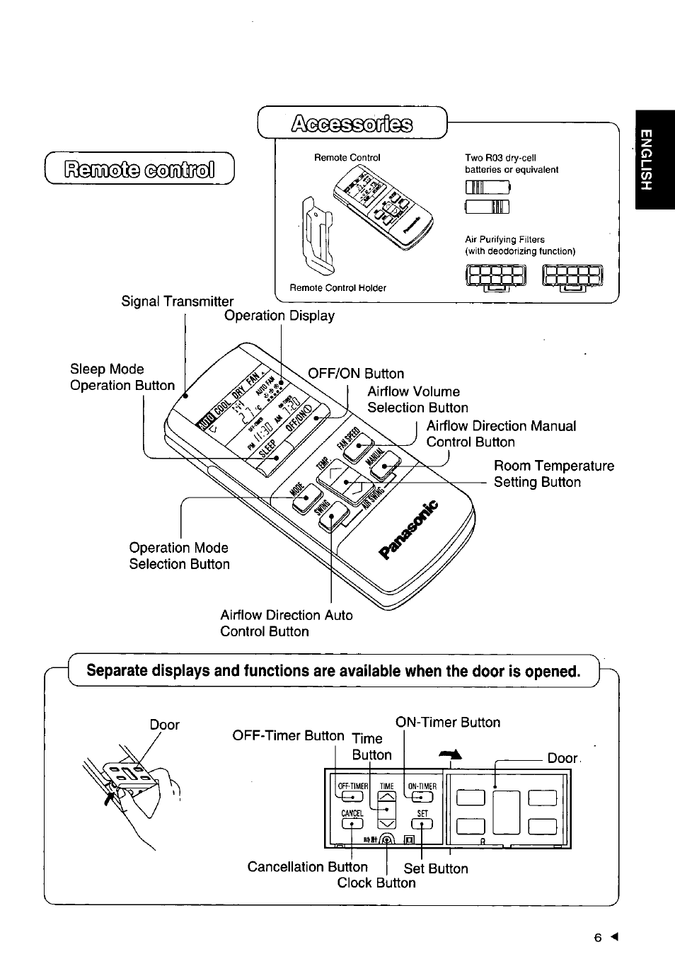 Panasonic CSXC181KP User Manual | Page 7 / 48