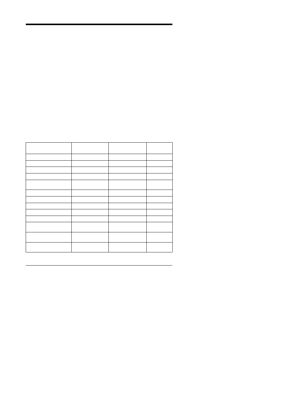 Appendix a. dial code list, Appendix a, “dial code list | Panasonic KEY TELEPHONE User Manual | Page 63 / 72
