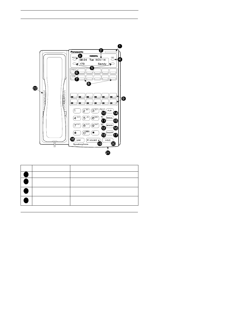 Small-display phones, Age 9 | Panasonic KEY TELEPHONE User Manual | Page 9 / 72