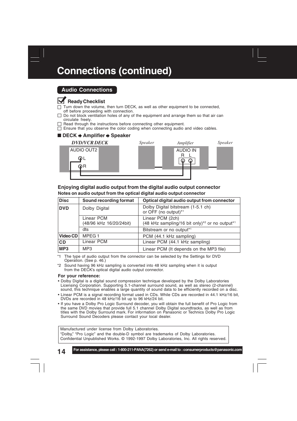 Connections (continued) | Panasonic PV-D4742 User Manual | Page 14 / 60
