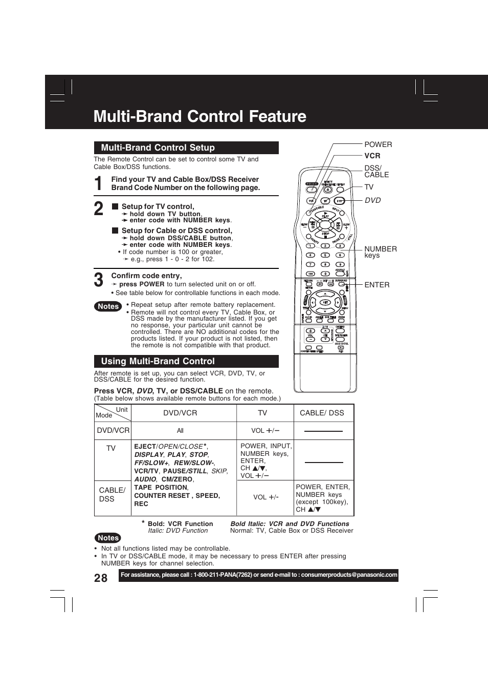 Multi-brand control feature | Panasonic PV-D4742 User Manual | Page 28 / 60