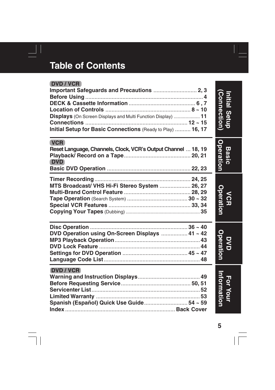 Panasonic PV-D4742 User Manual | Page 5 / 60