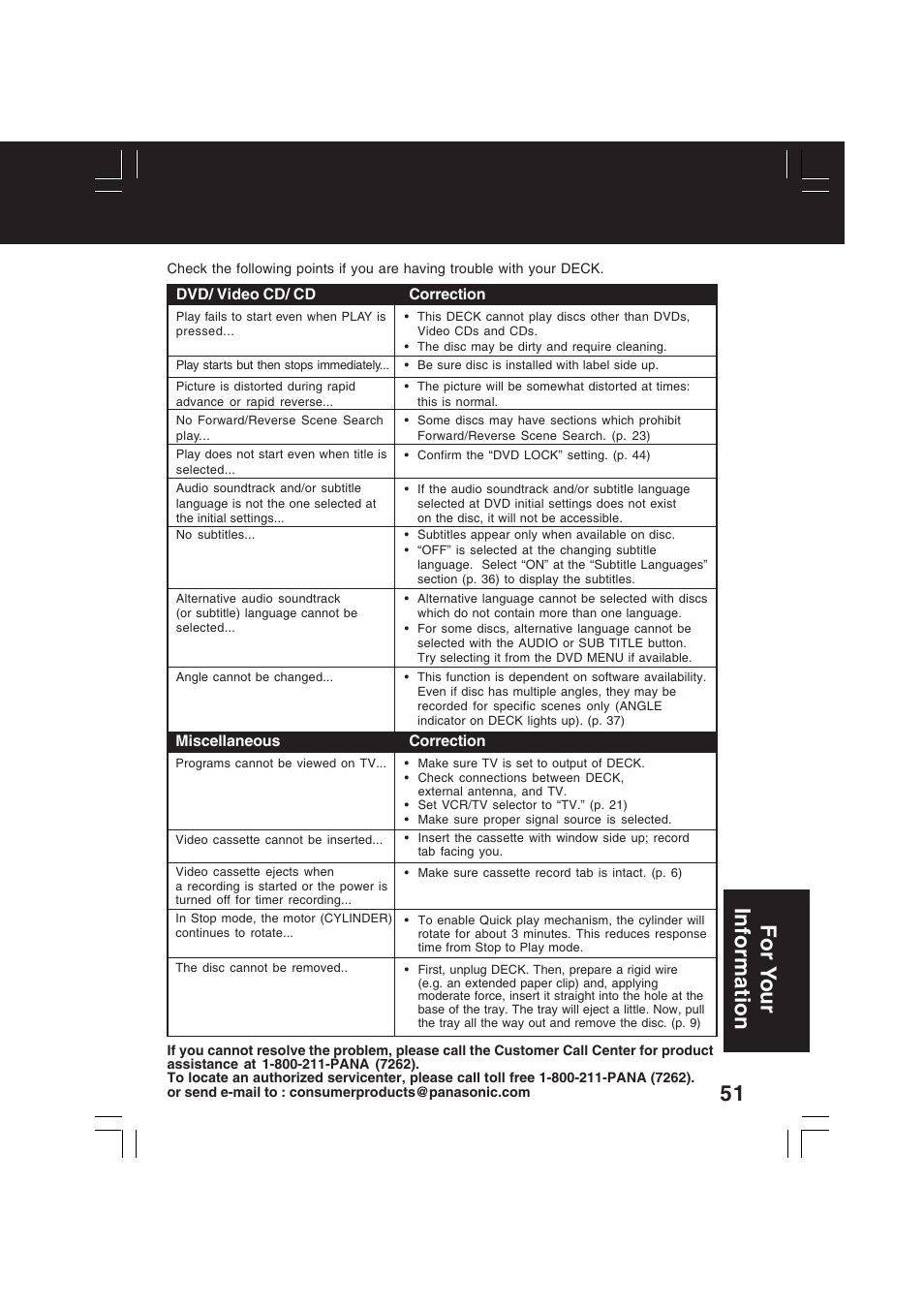 For y our information | Panasonic PV-D4742 User Manual | Page 51 / 60