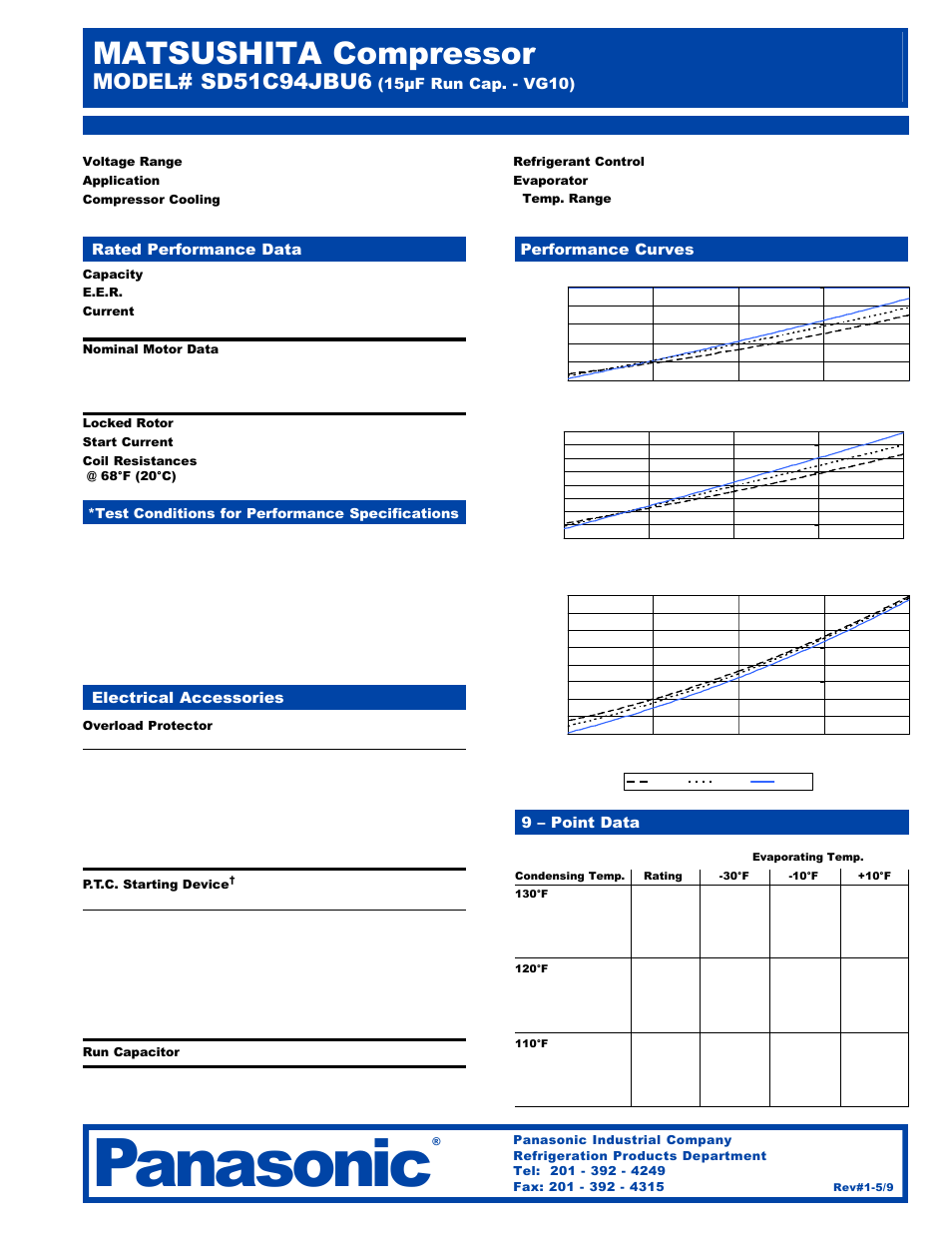 Panasonic Matsushita SD51C94JBU6 User Manual | 2 pages