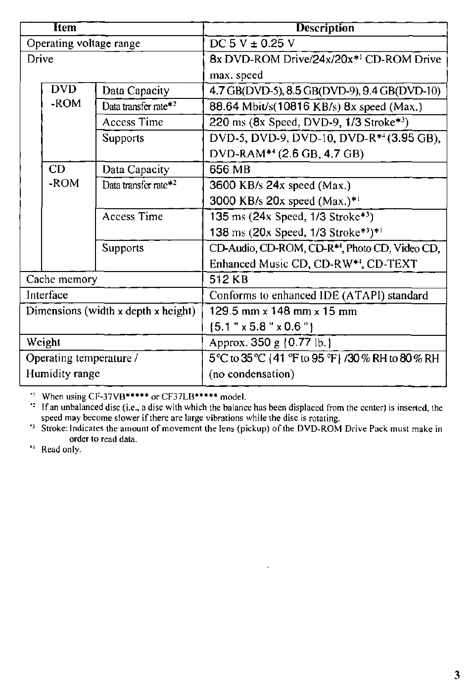 Panasonic CF-VDD372 User Manual | Page 3 / 8