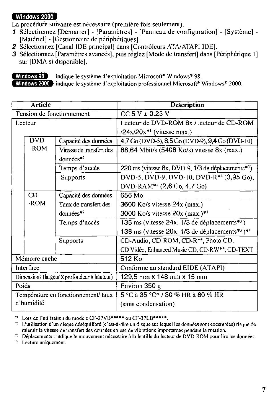 Panasonic CF-VDD372 User Manual | Page 7 / 8