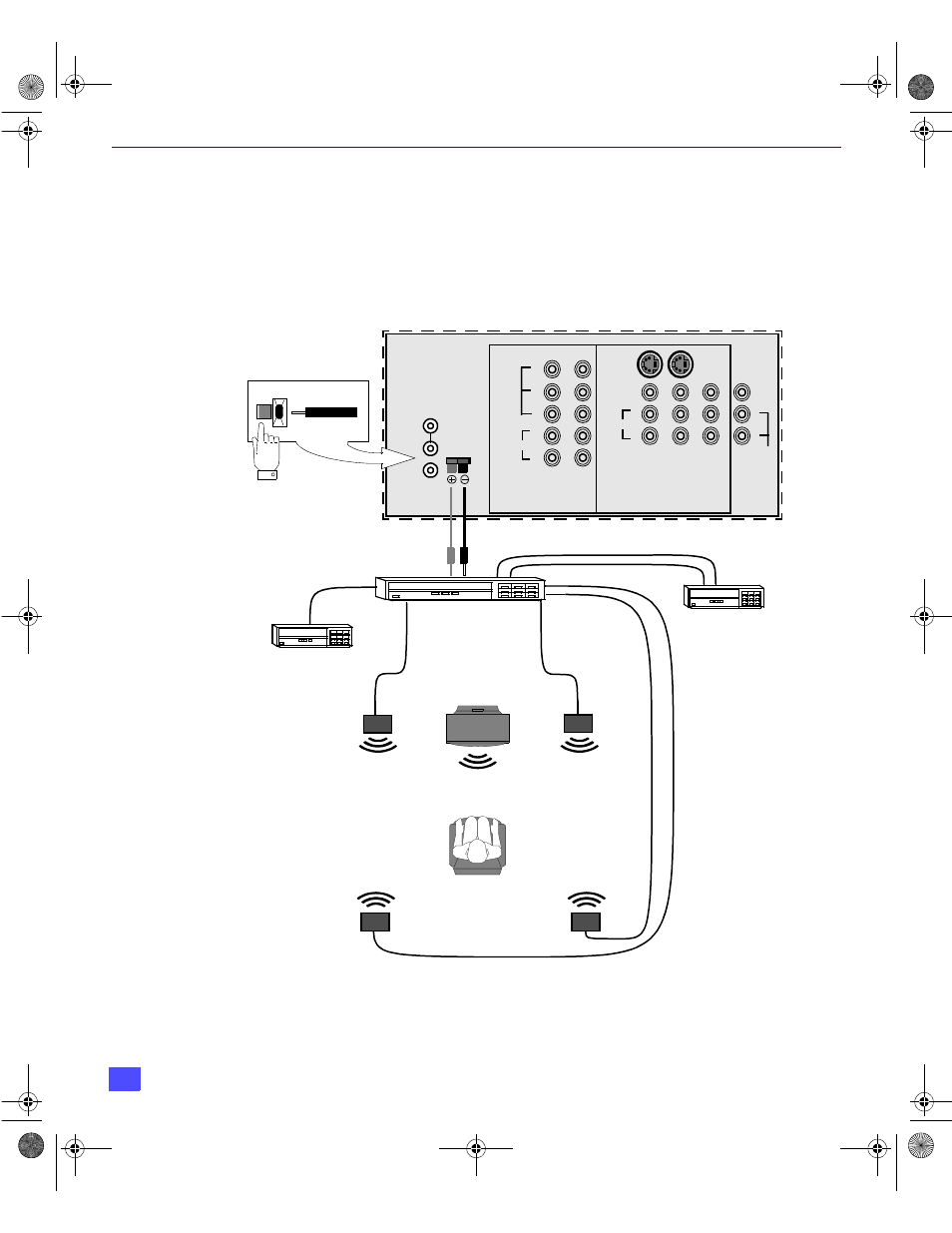 Home theater connection, Heater, Onnection | Us patent pending, Listener | Panasonic CT 32HX40 User Manual | Page 11 / 54
