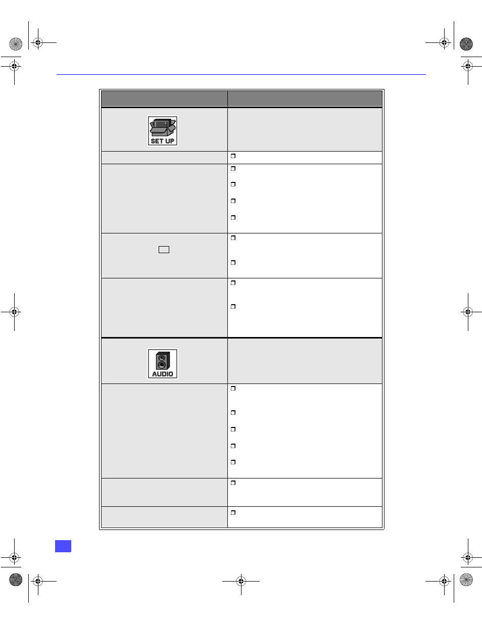 Roller guide feature chart, Roller guide feature chart (cont.) | Panasonic CT 32HX40 User Manual | Page 15 / 54
