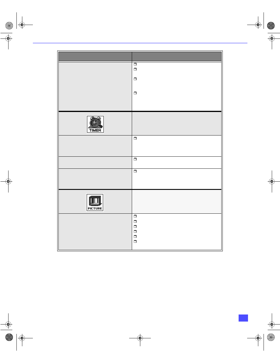 Roller guide feature chart (cont.) | Panasonic CT 32HX40 User Manual | Page 16 / 54