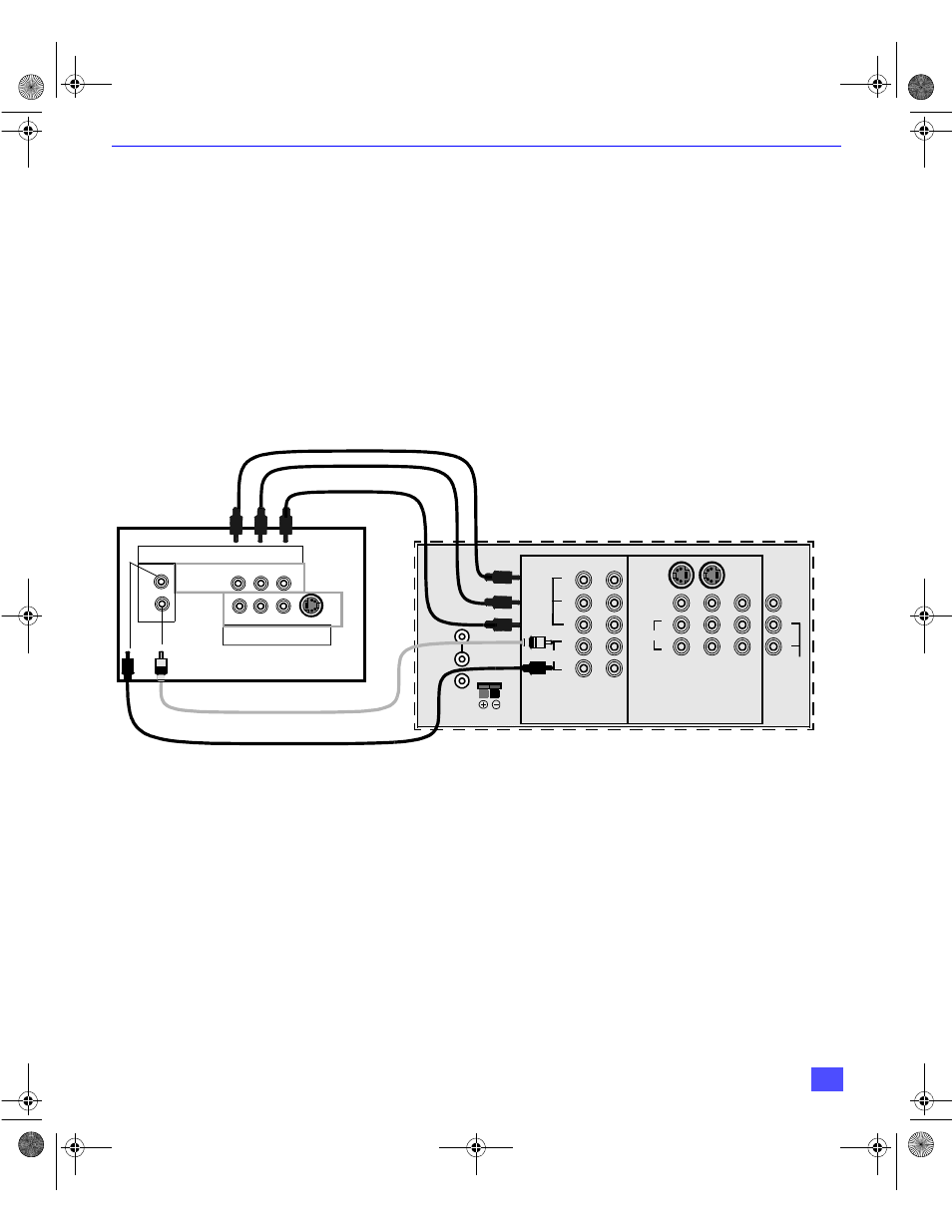 Conexion (prog out), Conexión (prog out), Nstalación | Procedimiento | Panasonic CT 32HX40 User Manual | Page 37 / 54