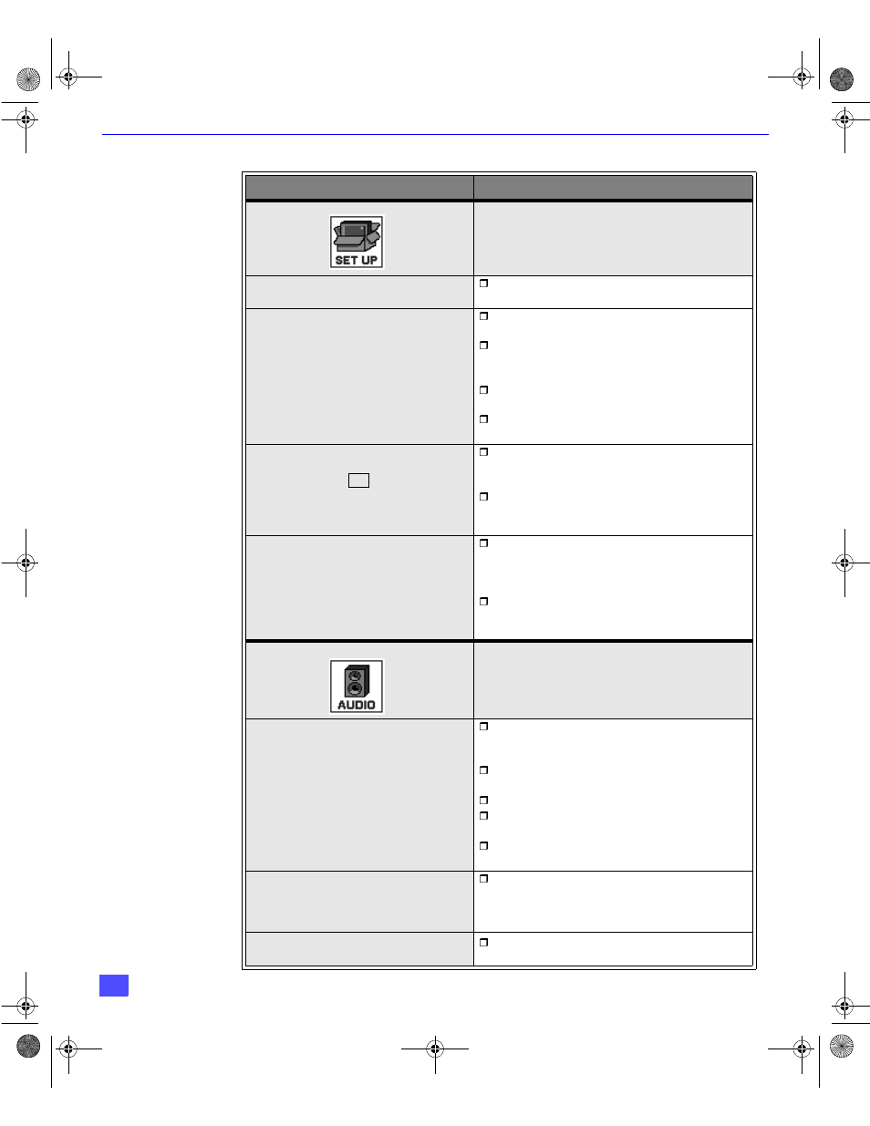 Tabla de menus de la guia giratoria, Tabla de menús de la guía giratoria | Panasonic CT 32HX40 User Manual | Page 42 / 54