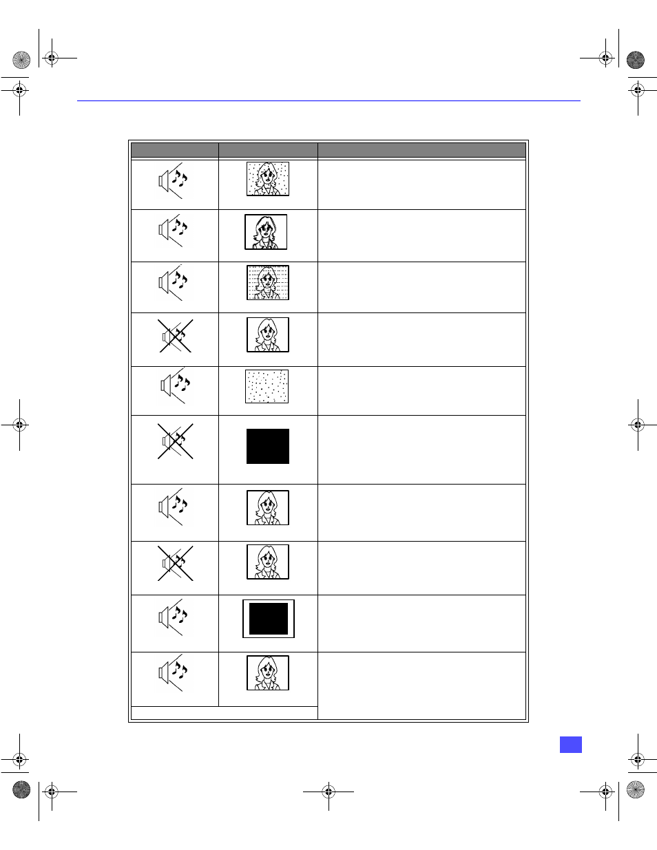 Cuadro de localizacion de fallas, Cuadro de localización de fallas | Panasonic CT 32HX40 User Manual | Page 53 / 54