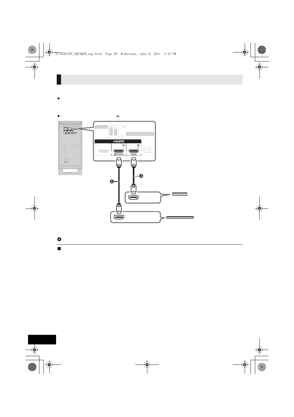 Connection with hdmi compatible devices | Panasonic HDMI SC-HTB15 User Manual | Page 20 / 32